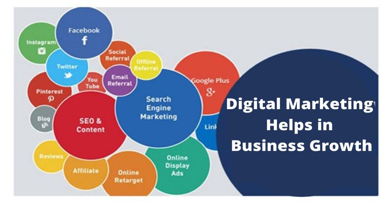 Digital Marketing Services to Grow Your Business Online